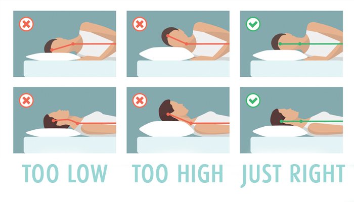 راهکار هایی برای جلوگیری از درد گردن در حال خوابیدن